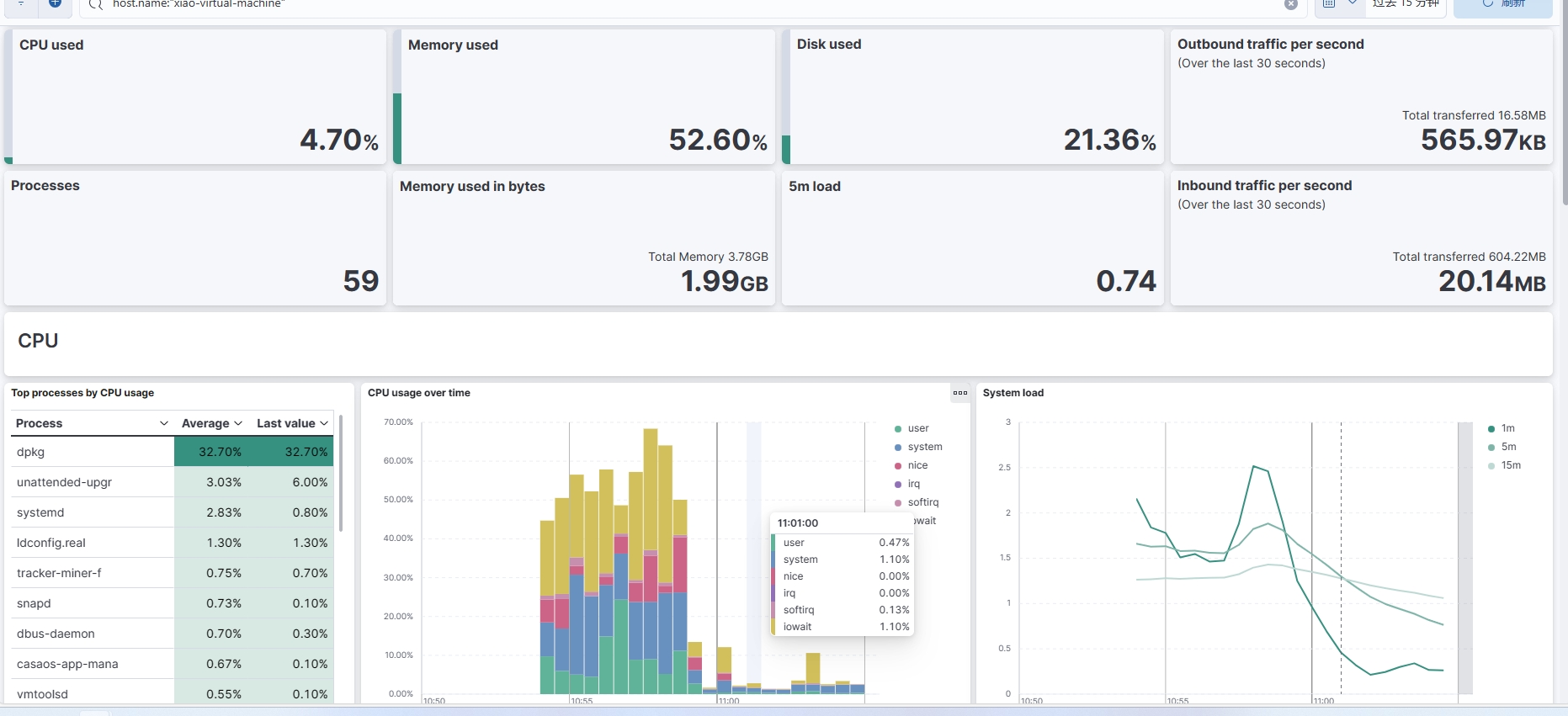 搭建efk(Elasticsearch+Fleet+Kibana)